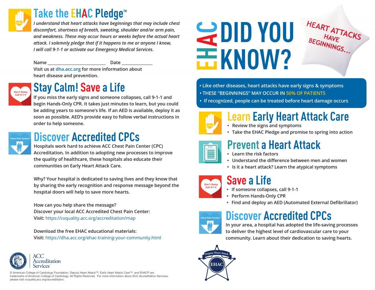 Early Heart Attack Care graphic